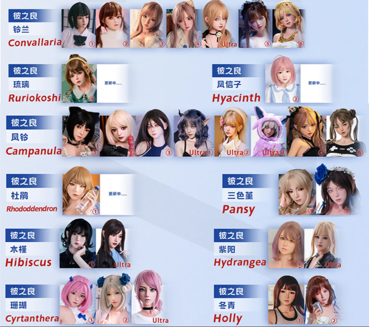 head list 2